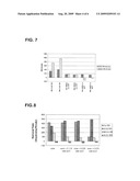 BARRIER SLURRY COMPOSITIONS AND BARRIER CMP METHODS diagram and image