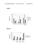 BARRIER SLURRY COMPOSITIONS AND BARRIER CMP METHODS diagram and image