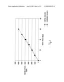 WATERCRAFT SPEED CONTROL DEVICE diagram and image