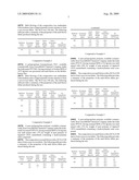 Pelletized Polymer Product And Process For Making The Same diagram and image