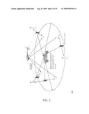 Methods of Suppressing GSM Wireless Device Threats in Dynamic or Wide Area Static Environments Using Minimal Power and Collateral Interference diagram and image