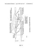 Methods of Suppressing GSM Wireless Device Threats in Dynamic or Wide Area Static Environments Using Minimal Power and Collateral Interference diagram and image