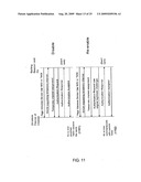 Methods of Suppressing GSM Wireless Device Threats in Dynamic or Wide Area Static Environments Using Minimal Power and Collateral Interference diagram and image