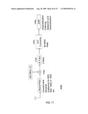 Methods of Suppressing GSM Wireless Device Threats in Dynamic or Wide Area Static Environments Using Minimal Power and Collateral Interference diagram and image