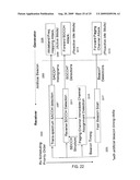 Methods of Suppressing GSM Wireless Device Threats in Dynamic or Wide Area Static Environments Using Minimal Power and Collateral Interference diagram and image