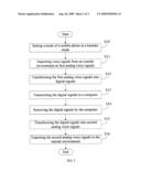 SYSTEM AND METHOD FOR USING A MOBILE PHONE AS A WIRELESS MICROPHONE diagram and image