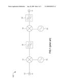 Conversion Architecture For Residual Spur Avoidance diagram and image