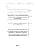 Conversion Architecture For Residual Spur Avoidance diagram and image