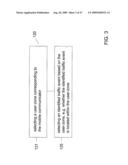 MOBILE ALERTING NETWORK diagram and image