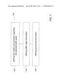 MOBILE ALERTING NETWORK diagram and image