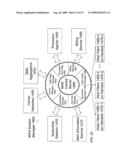 MOBILE ALERTING NETWORK diagram and image