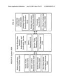 MOBILE ALERTING NETWORK diagram and image