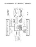 MOBILE ALERTING NETWORK diagram and image