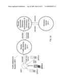 MOBILE ALERTING NETWORK diagram and image