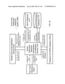 MOBILE ALERTING NETWORK diagram and image