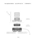 SELF-SERVICE APPLICATION PLATFORM FOR WIRELESS DEVICES diagram and image