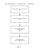 SELF-SERVICE APPLICATION PLATFORM FOR WIRELESS DEVICES diagram and image