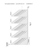 Method and System for Transmission and/or Reception Calibration of Mobile-Telephone Devices diagram and image