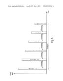 Method and System for Transmission and/or Reception Calibration of Mobile-Telephone Devices diagram and image