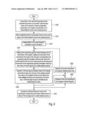 Method and System for Transmission and/or Reception Calibration of Mobile-Telephone Devices diagram and image