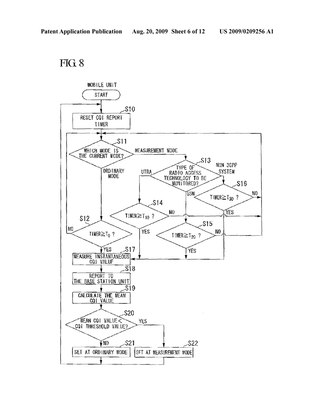 MOBILE COMMUNICATION SYSTEM, AND MOBILE UNIT, BASE STATION UNIT AND METHOD THEREFORE - diagram, schematic, and image 07