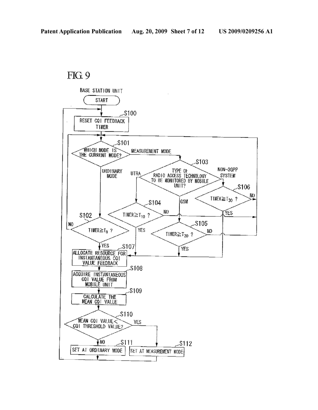 MOBILE COMMUNICATION SYSTEM, AND MOBILE UNIT, BASE STATION UNIT AND METHOD THEREFORE - diagram, schematic, and image 08