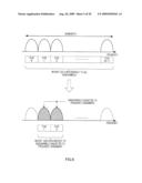 BASE STATION APPARATUS, COMMUNICATION TERMINAL APPARATUS, AND MULTICARRIER COMMUNICATION METHOD diagram and image