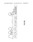 BASE STATION APPARATUS, COMMUNICATION TERMINAL APPARATUS, AND MULTICARRIER COMMUNICATION METHOD diagram and image