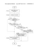 BASE STATION APPARATUS, COMMUNICATION TERMINAL APPARATUS, AND MULTICARRIER COMMUNICATION METHOD diagram and image