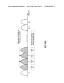 BASE STATION APPARATUS, COMMUNICATION TERMINAL APPARATUS, AND MULTICARRIER COMMUNICATION METHOD diagram and image