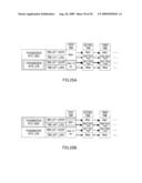 BASE STATION APPARATUS, COMMUNICATION TERMINAL APPARATUS, AND MULTICARRIER COMMUNICATION METHOD diagram and image