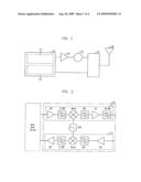 SYSTEM WITH SHARED POWER AMPLIFIER FOR MOBILE COMMUNICATION TERMINAL WITH MOBILE RFID FUNCTION diagram and image