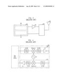 SYSTEM WITH SHARED POWER AMPLIFIER FOR MOBILE COMMUNICATION TERMINAL WITH MOBILE RFID FUNCTION diagram and image