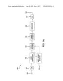 Wireless Telephone Having Multiple Microphones diagram and image