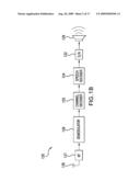 Wireless Telephone Having Multiple Microphones diagram and image