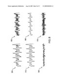 Wireless Telephone Having Multiple Microphones diagram and image