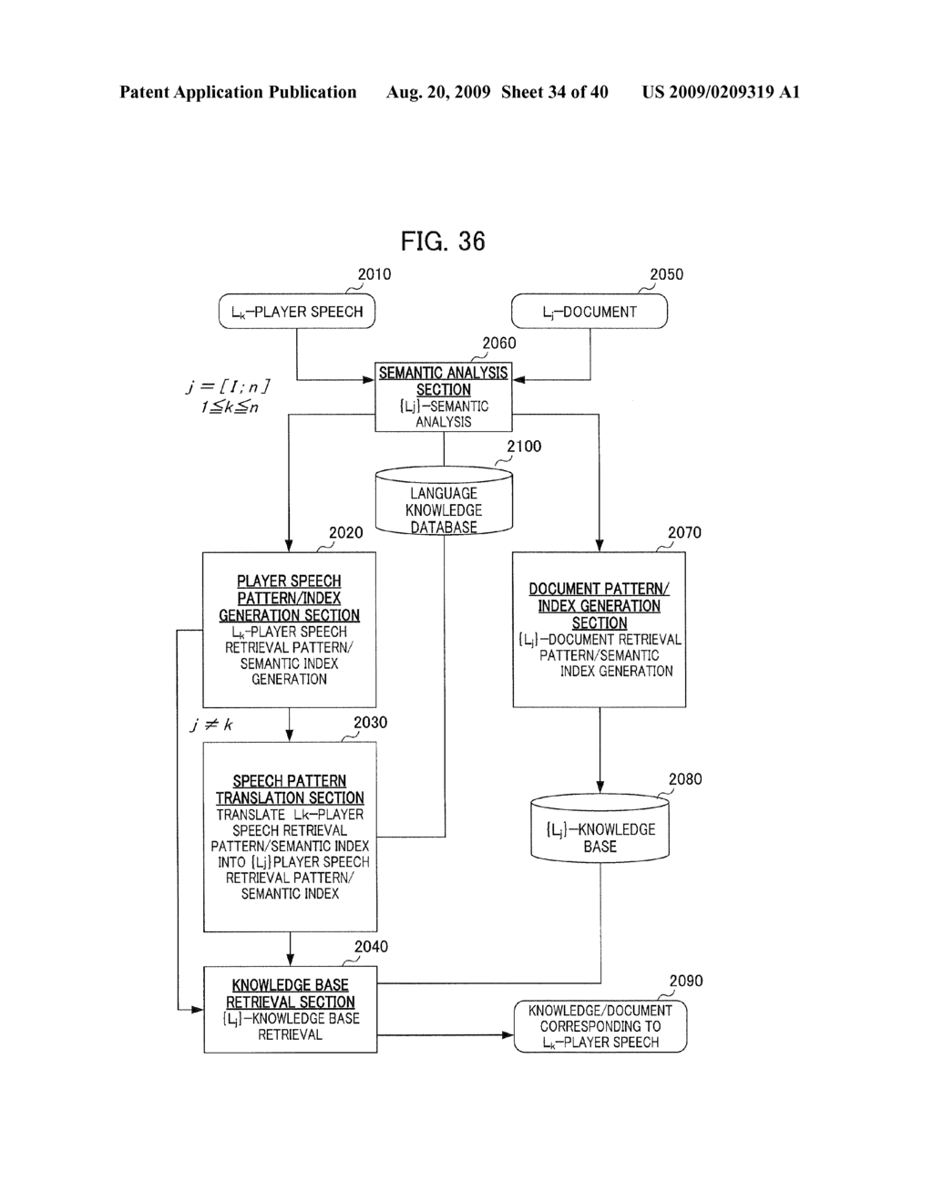 Multiplayer Gaming Machine Capable Of Changing Voice Pattern - diagram, schematic, and image 35