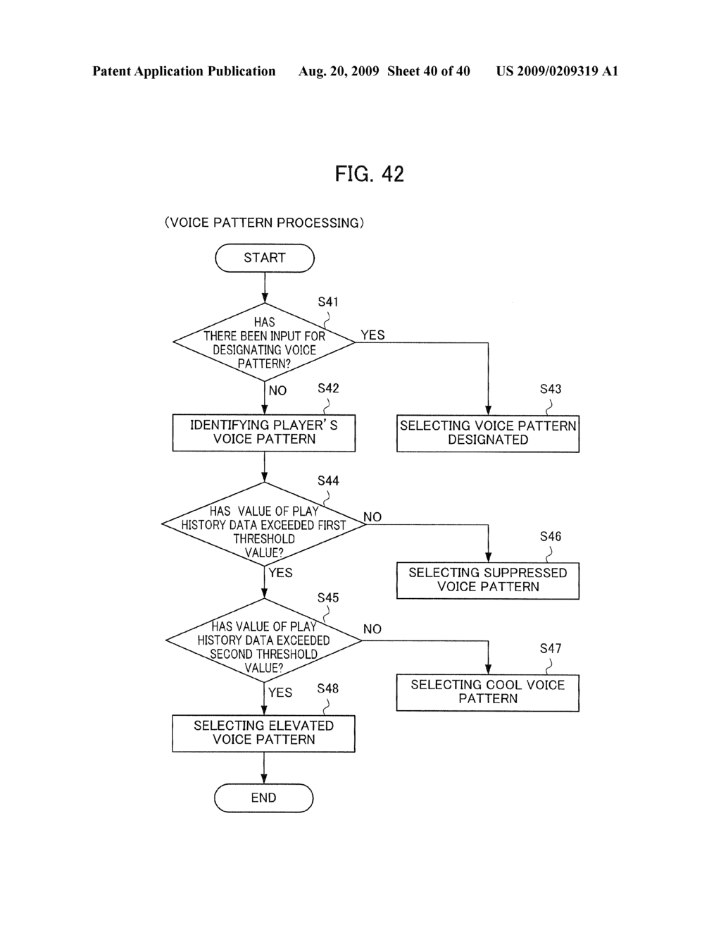 Multiplayer Gaming Machine Capable Of Changing Voice Pattern - diagram, schematic, and image 41