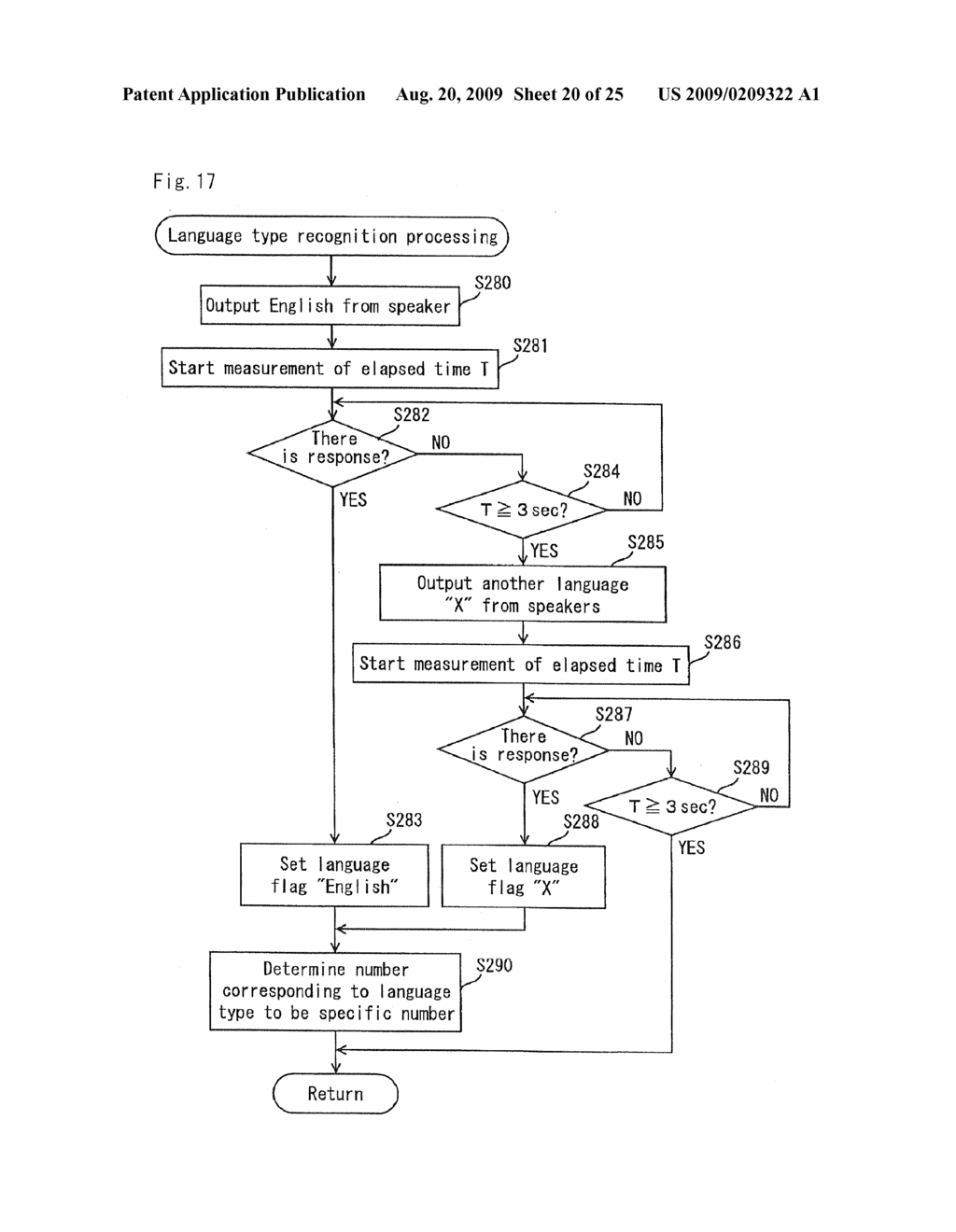 Gaming Machine Accepting Side Bet and Control Method Thereof - diagram, schematic, and image 21