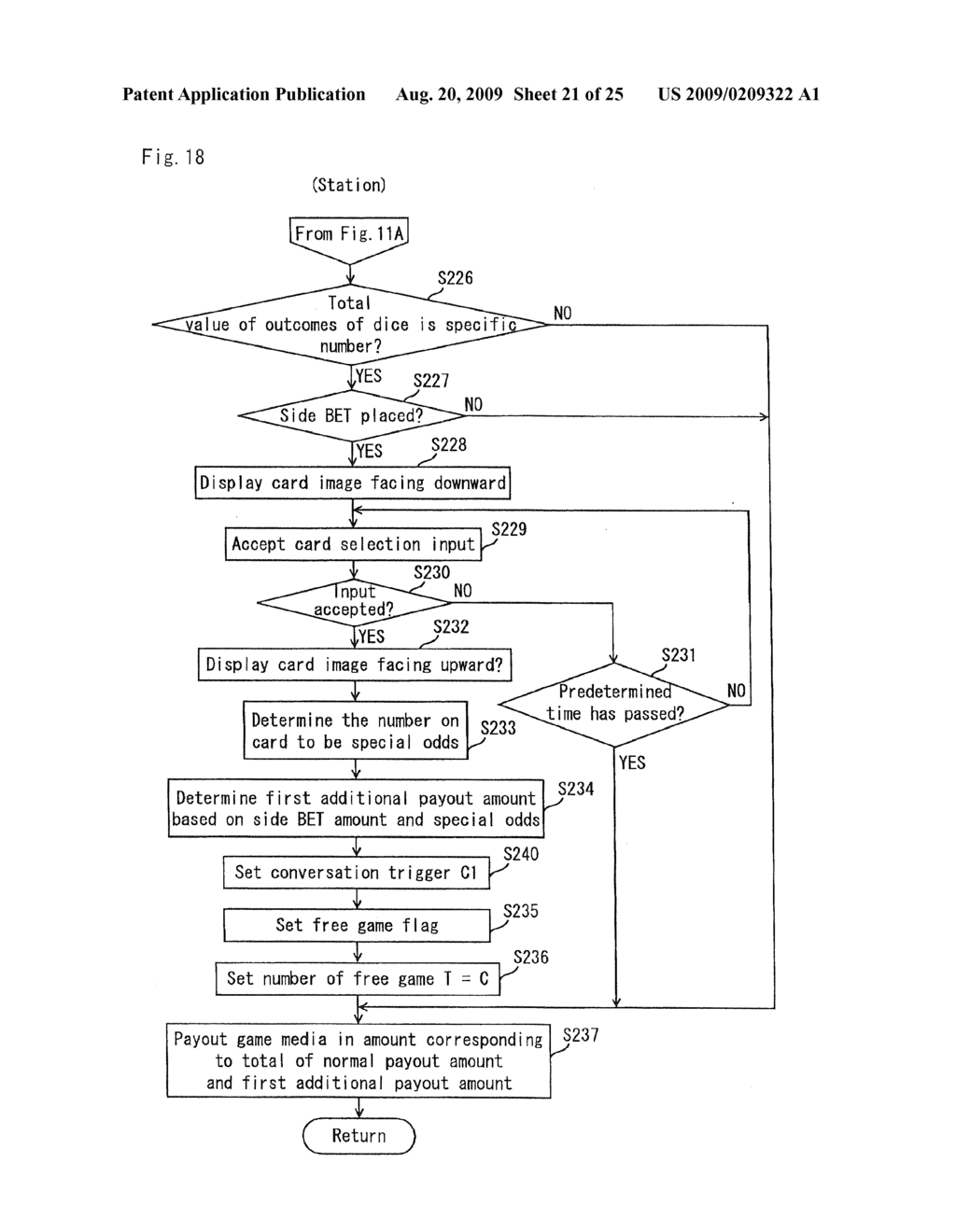 Gaming Machine Accepting Side Bet and Control Method Thereof - diagram, schematic, and image 22