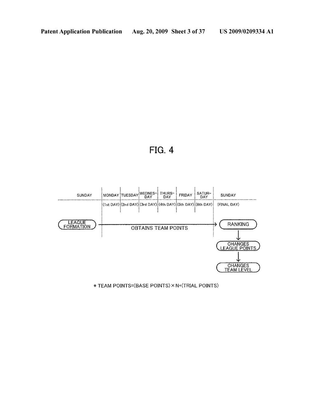 INFORMATION PROCESSING METHOD AND SERVER SYSTEM - diagram, schematic, and image 04