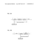 INFORMATION PROCESSING METHOD AND SERVER SYSTEM diagram and image