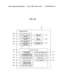 INFORMATION PROCESSING METHOD AND SERVER SYSTEM diagram and image