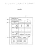 INFORMATION PROCESSING METHOD AND SERVER SYSTEM diagram and image