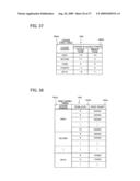 INFORMATION PROCESSING METHOD AND SERVER SYSTEM diagram and image