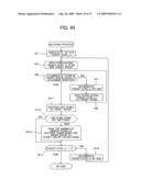 INFORMATION PROCESSING METHOD AND SERVER SYSTEM diagram and image