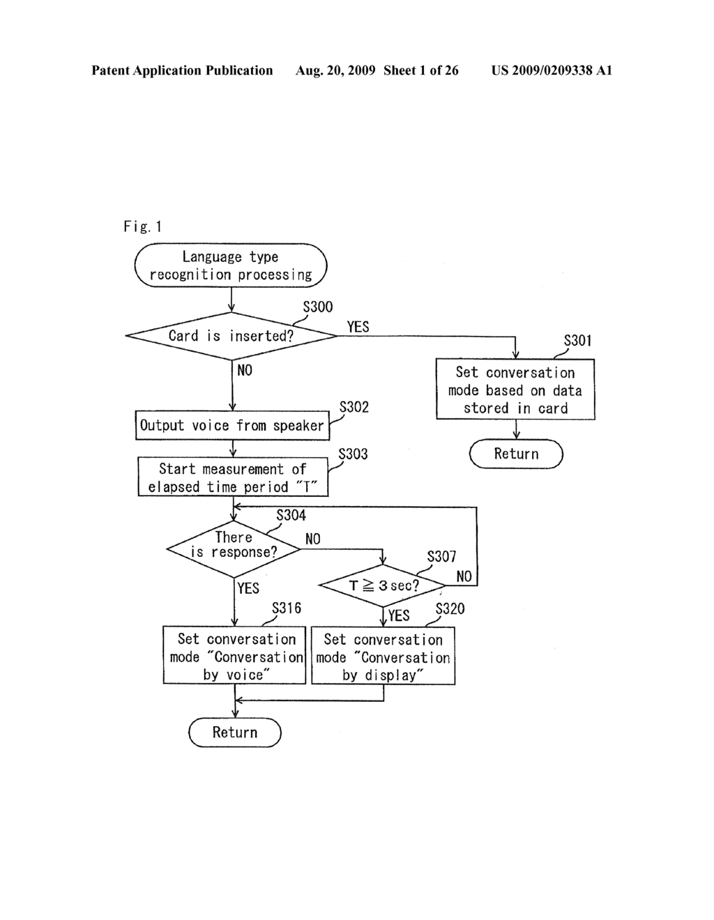 Gaming Apparatus Capable of Conversation with Player and Control Method Thereof - diagram, schematic, and image 02