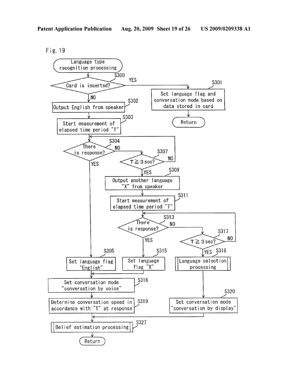 Gaming Apparatus Capable of Conversation with Player and Control Method Thereof - diagram, schematic, and image 20