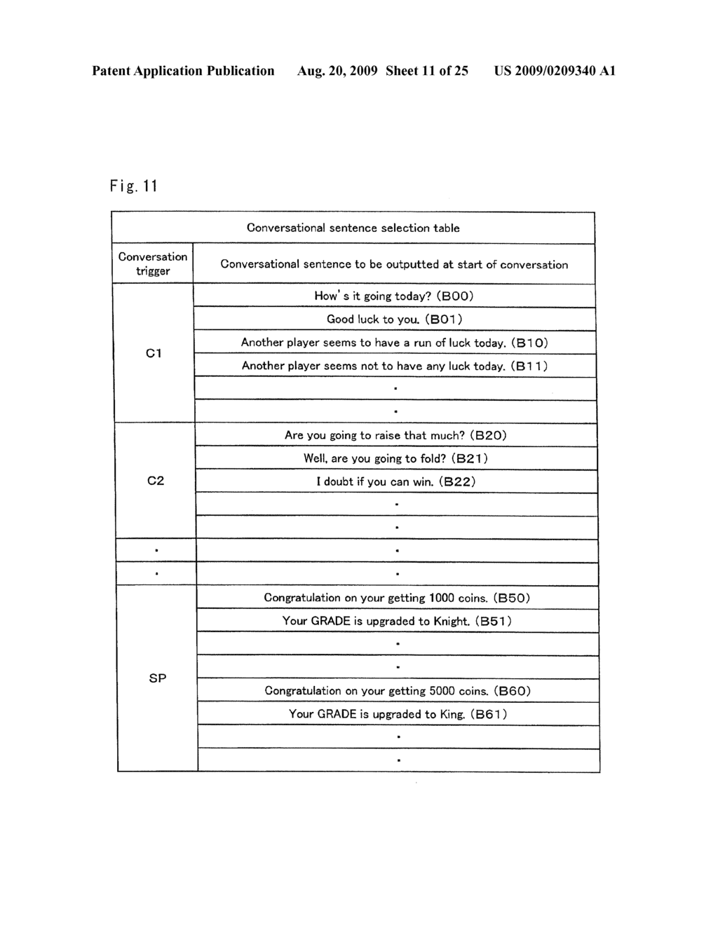 Gaming Apparatus Capable of Conversation with Player and Control Method Thereof - diagram, schematic, and image 12