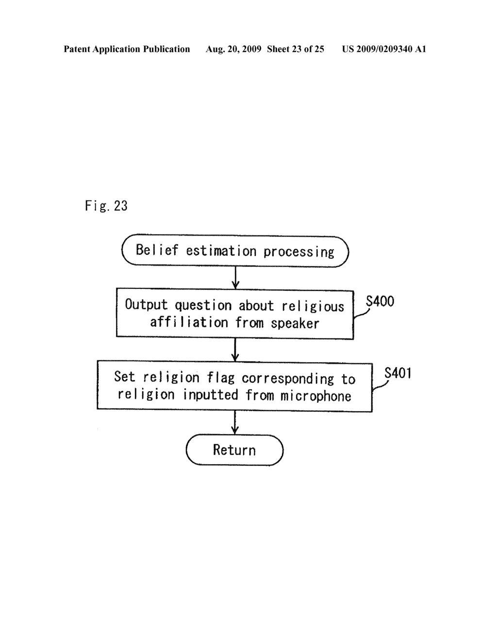 Gaming Apparatus Capable of Conversation with Player and Control Method Thereof - diagram, schematic, and image 24